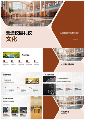 2025校园礼仪文化整合实践促学生发展PPT模板