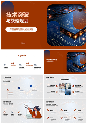 2025技术突破战略规划驱动产品团队发展PPT模板