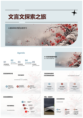 文言文探源解构古今流变卷轴作者PPT模板