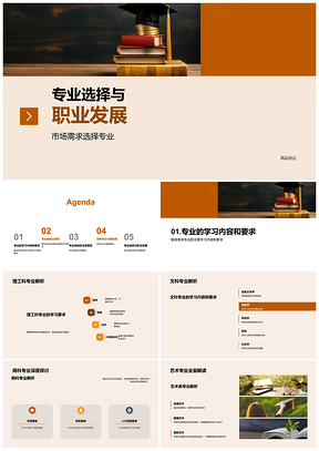 专业选择职业发展市场学习就业兴趣规划PPT模板