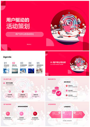 用户驱动活动策划提升活跃留存契合游戏习惯需求PPT模板