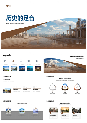 历史足音古城之旅特色活动专业导游团队保障PPT模板