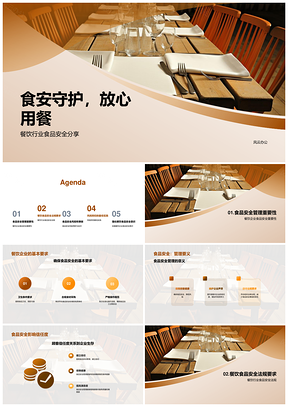 2025复古餐饮食品安全管理法规风险防控答辩PPT模板