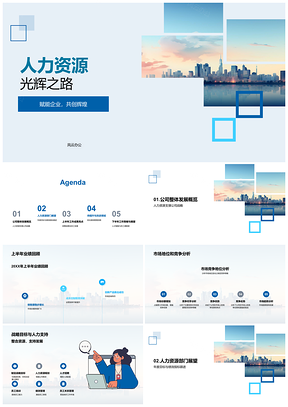 2025企业人力资源战略绩效与市场地位回顾PPT模板