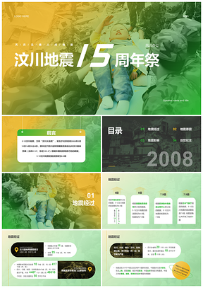 2025黄绿渐变现代风512地震15周年培训课件