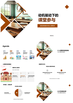 2025动机理论驱动课堂参与心理需求设计PPT模板