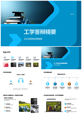 2025工学答辩科学实用全流程及毕业帽准备PPT模板