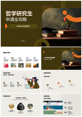哲学研究生申请攻略成功策略流程方向PPT模板