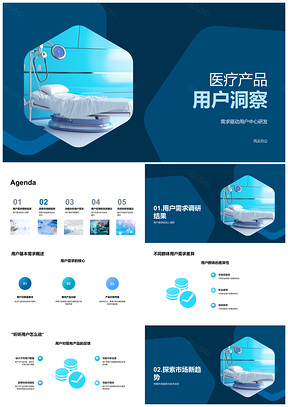 2025用户需求驱动医疗产品创新研发PPT模板
