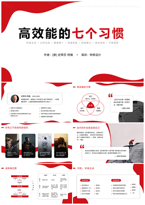 2025高效员工培训与团队习惯建设PPT模板