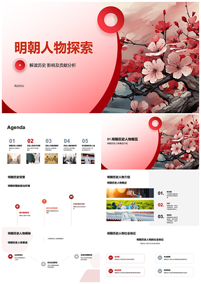 2025明朝历史人物生平贡献及社会影响探析PPT模板
