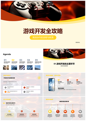 游戏开发高效协作流程职责策划设计编码测试运营控制PPT模板