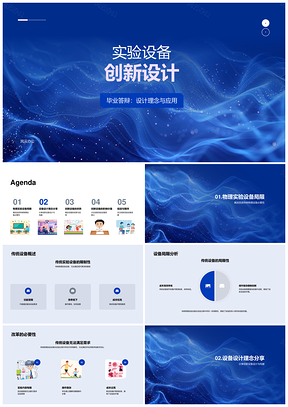2025物理实验设备创新毕设答辩设计理念应用改进流程局限PPT模板