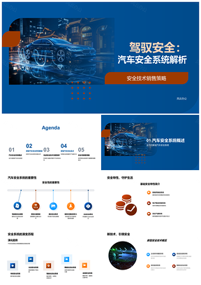 现代汽车智能安全系统竞品技术解析PPT模板