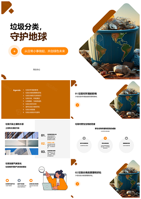 垃圾分类环保资源回收社区共建可持续PPT模板