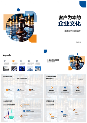 2025法律客户为本文化全员服务提升竞争力PPT模板