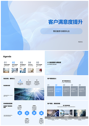2025客户满意度提升策略售后服务与商务礼仪管理PPT模板