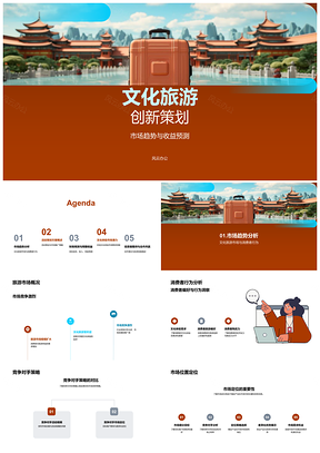 文化旅游创新古建市场收益活动投资推广预算PPT模板