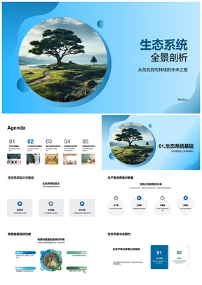 2025生态系统全景可持续发展应对生态破坏环境污染气候变化PPT模板