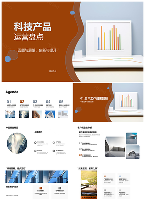 科技产品运营年度成果销售客户满意度创新问题解决方向数字设备PPT模板