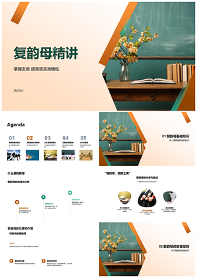 复韵母发音重音连读日常纠错PPT模板