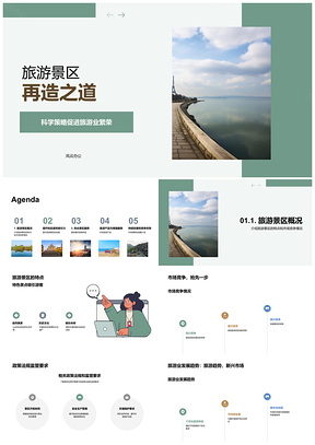 旅游景区经营管理发展竞争政策法规监管PPT模板