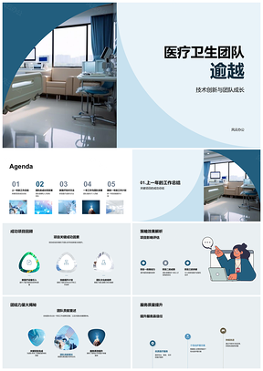 医疗卫生团队技术创新优化服务质量PPT模板