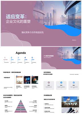企业重塑文化适应技术市场变革提升竞争力PPT模板