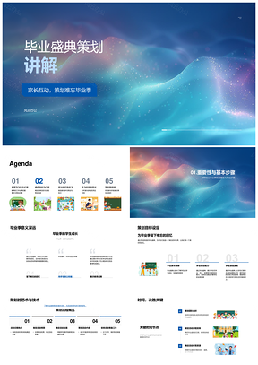 家校合作毕业盛典策划流程与主题内容提质PPT模板