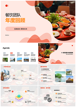餐饮团队202X年度团队建设效质提升成长展望PPT模板