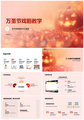 万圣节戏剧教学话剧表演提升学生合作创造力PPT模板