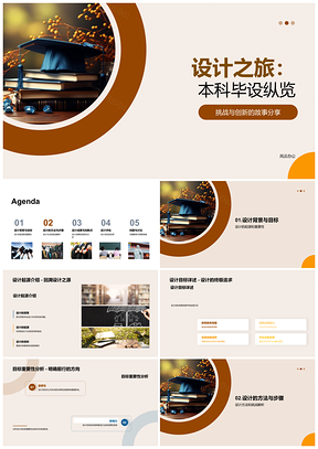 本科毕业设计方法步骤挑战创新成果展示毕业帽PPT模板