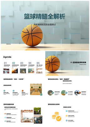 篮球起源全球中国发展规则技巧协作解析PPT模板