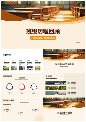 班级历程活动成长趣事团结力量未来PPT模板