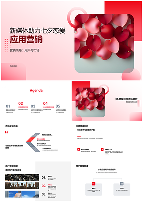 2025新媒体助力七夕恋爱应用精准营销策略PPT模板