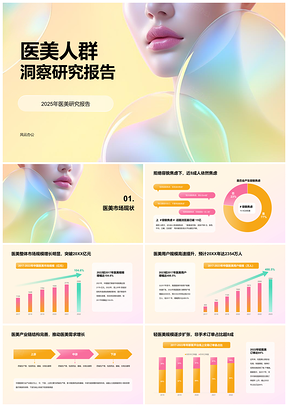 2023医疗美容黄粉消费人群调查研究报告PPT模板