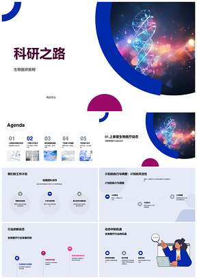 2025生物医研季度成果显微克艰总结PPT模板