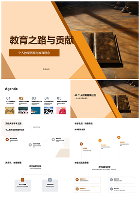 教师跨文化教学策略学术成就之路PPT模板
