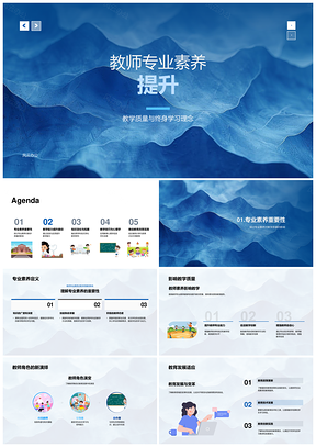2025教师专业素养研修与教育创新发展PPT模板