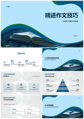 中考作文评分结构技巧与修辞观点精进PPT模板