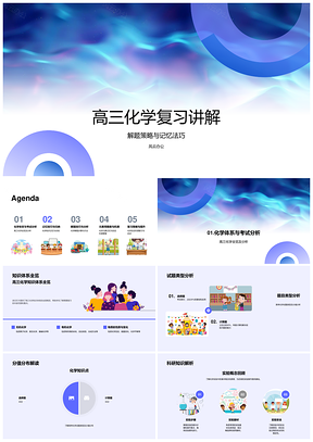 2025高三化学复习策略记忆法知识实验全解PPT模板