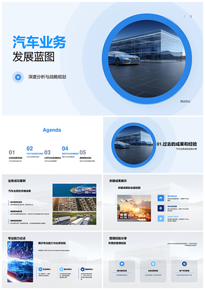 汽车业务战略定位行业趋势目标规划PPT模板