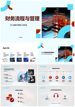 2025公司财务流程管理培训及部门职责系统操作PPT模板