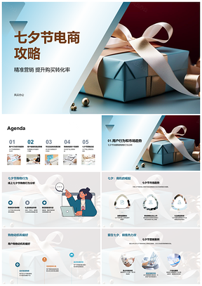 七夕电商精准营销攻略转化用户画像推送策略PPT模板