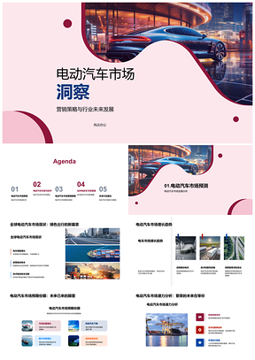 电动汽车市场策略与未来环保技术发展PPT模板