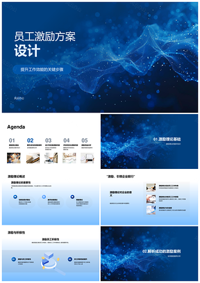 员工激励方案设计提升工作效能与企业目标PPT模板