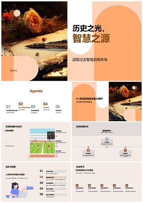 历史智慧社区讲座专家互动传奇卷轴PPT模板