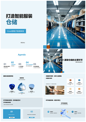 2025智能服装仓储电子化高效管理优化PPT模板
