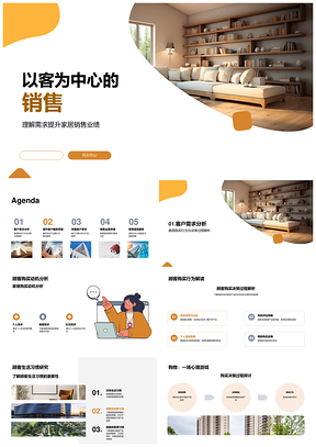 2025以客为中心家居销售需求购决策服务提升业绩PPT模板