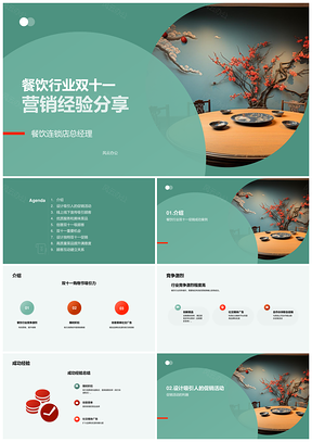 2025餐饮双十一连锁店促销创意菜单组合套餐限时折扣营销经验PPT模板